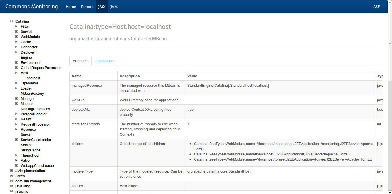 Apache Common Monitoring